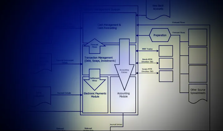 Abstract blue graphic representing accounting-system integration