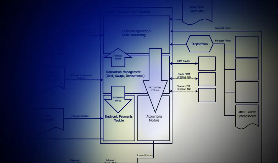 Abstract blue graphic representing accounting-system integration