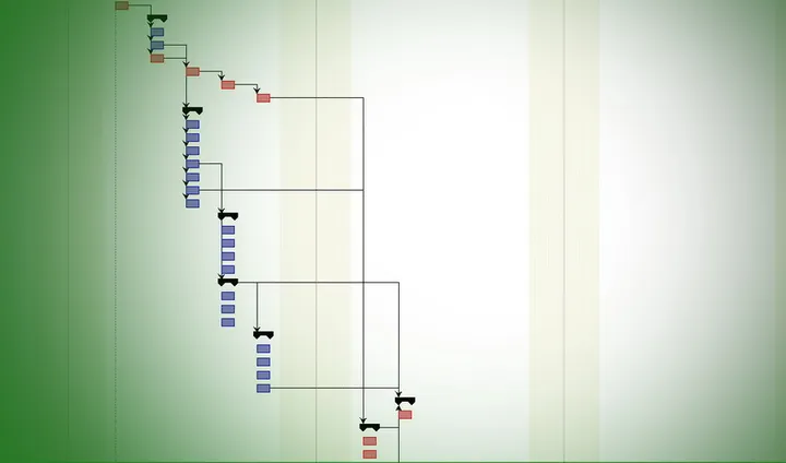 Debt implementation planning graphic